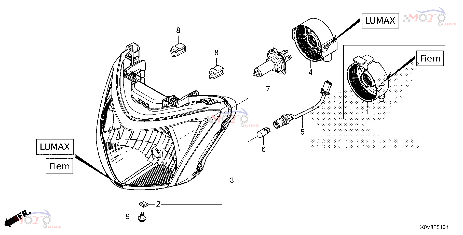 Frame Diagram